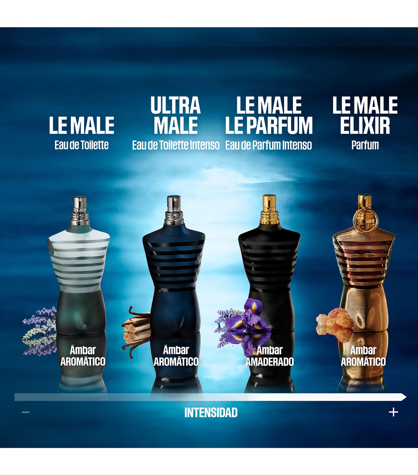 Jean Paul Gaultier Ultra Male Eau de Toilette para Hombre